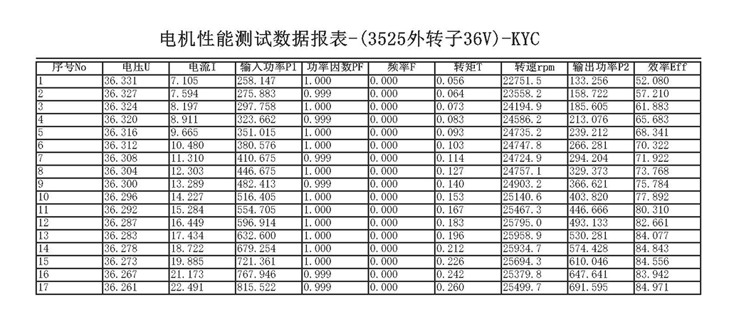 BLDC3525_页面_12.jpg
