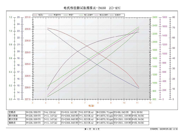 9450 18+8 105 25.5_页面_1.jpg